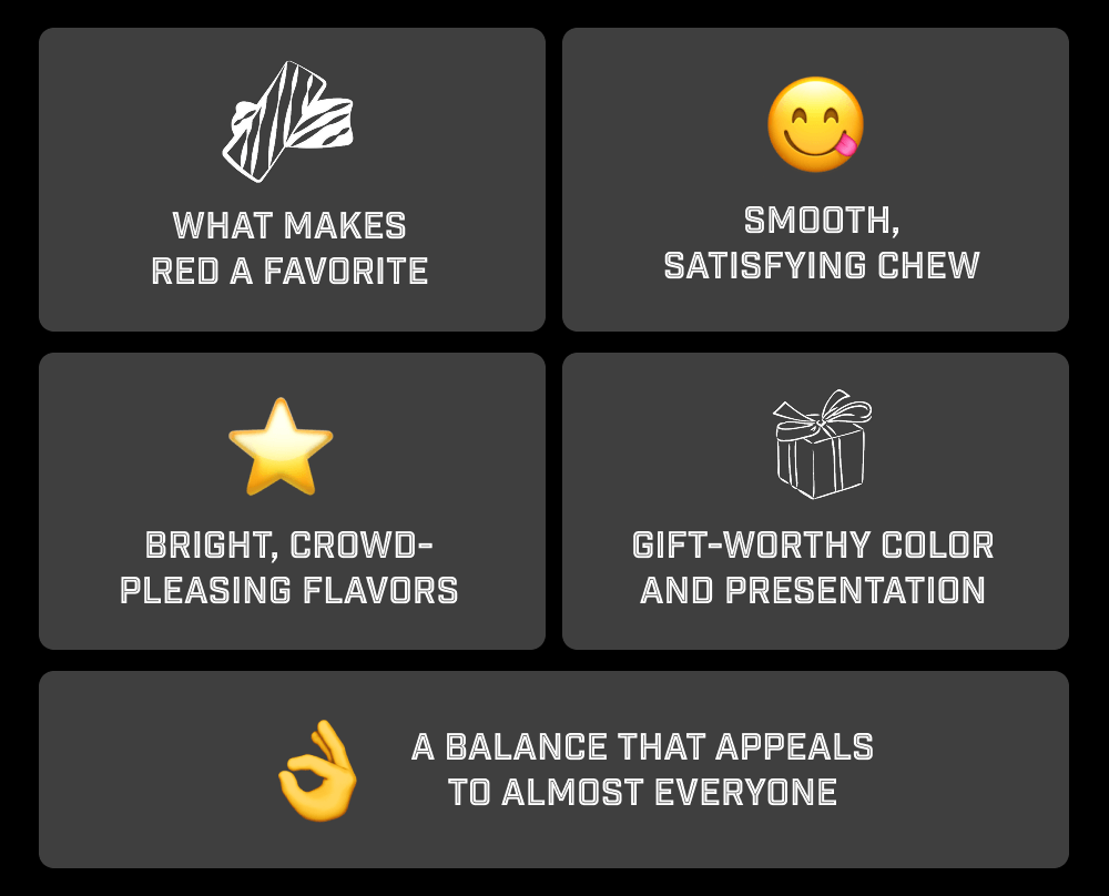 Explore Red Licorice