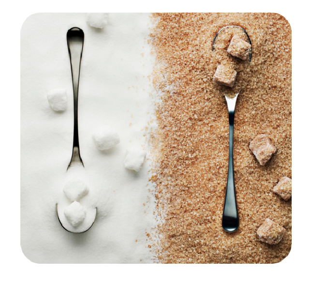 Dietary Inflammation