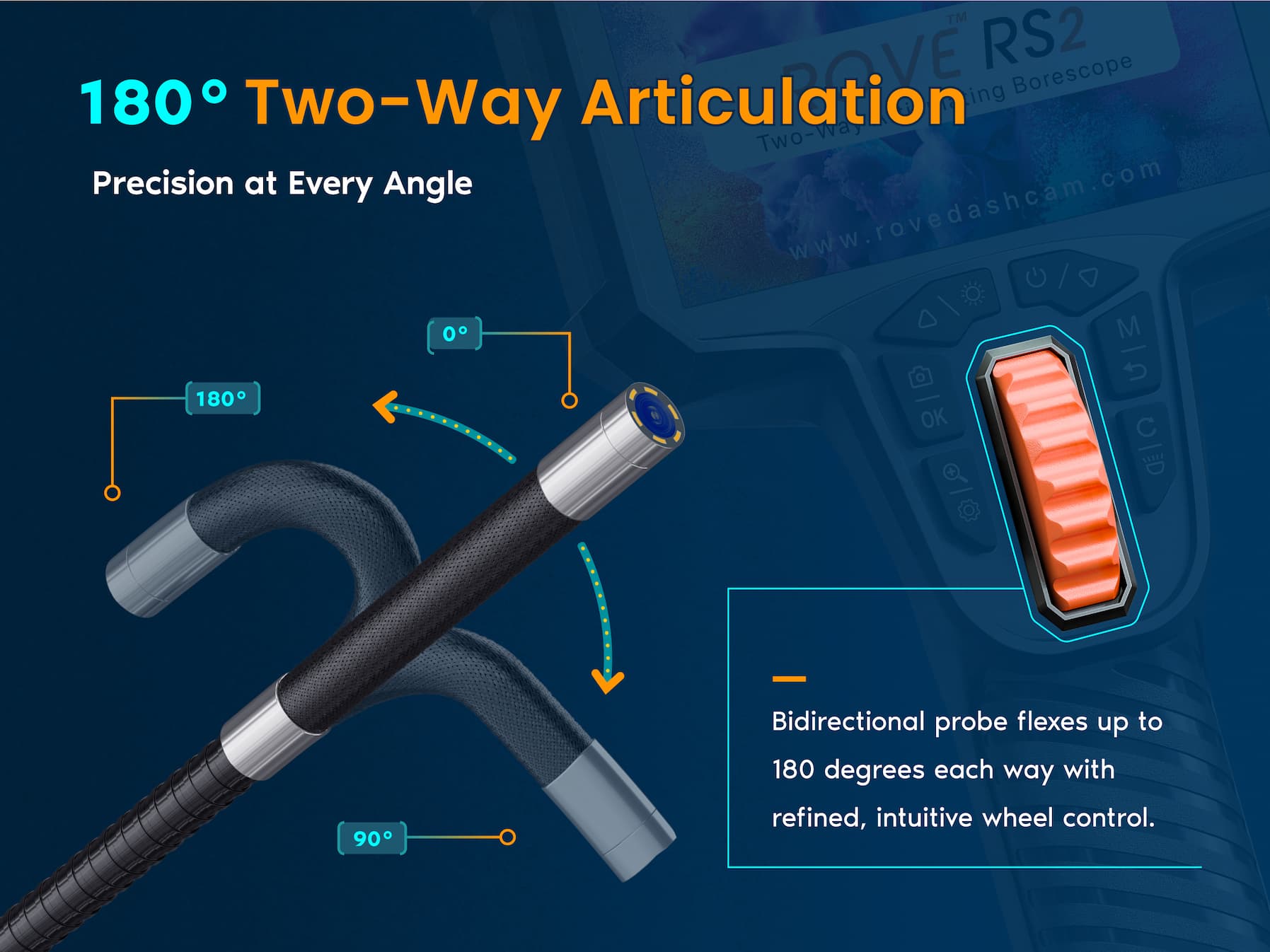 180 Degree Two-Way Articulation