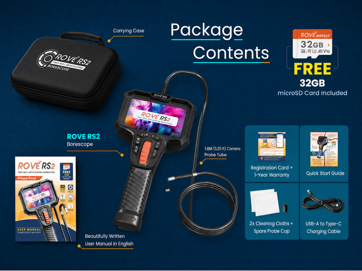 ROVE RS2 Package Contents