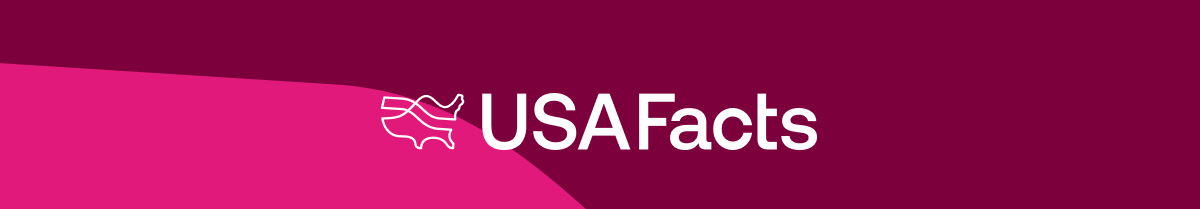 USAFacts