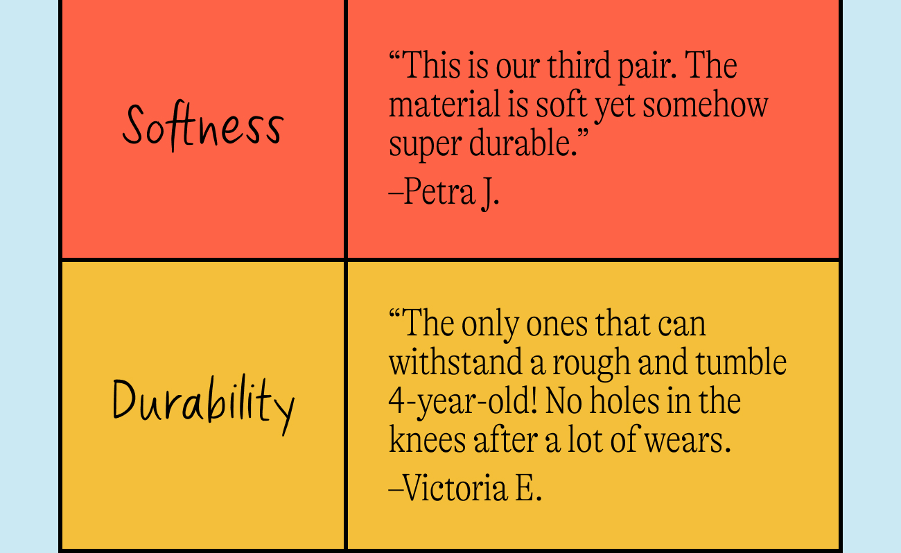 Sofntess: “This is our third pair. The material is soft yet somehow super durable.” –Petra J.