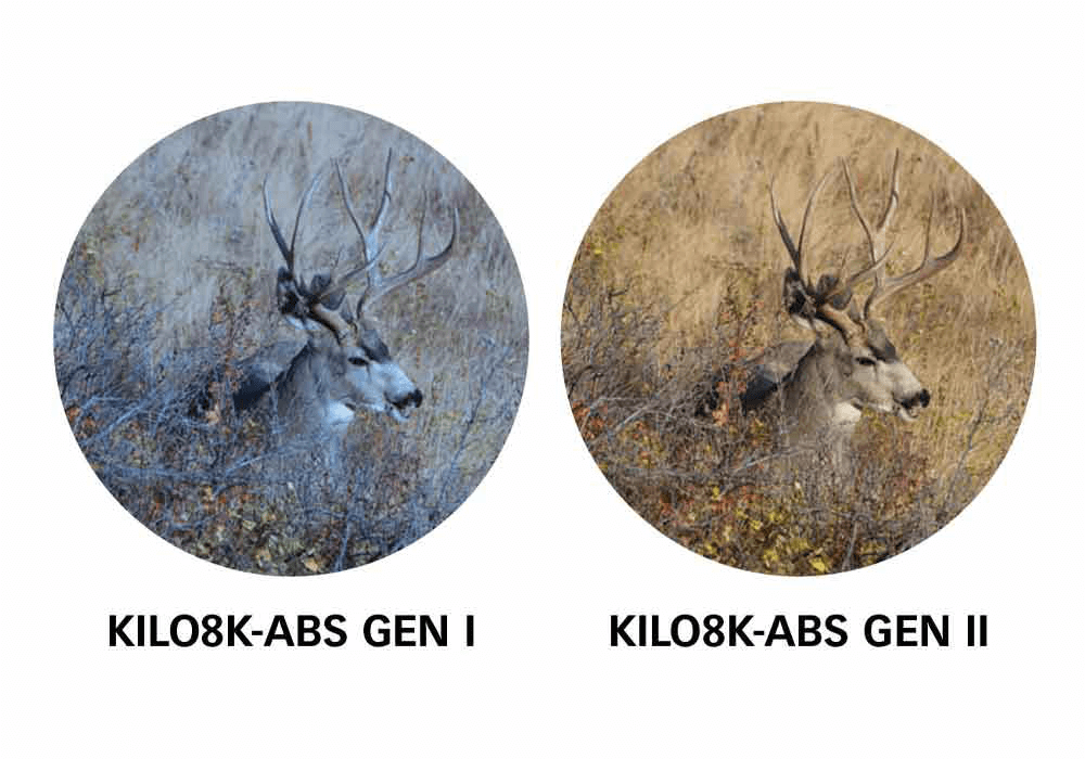 KILO8K-ABS GEN II SWG