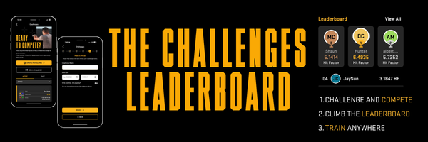 The Challenges Leaderboard The Challenges Leaderboard