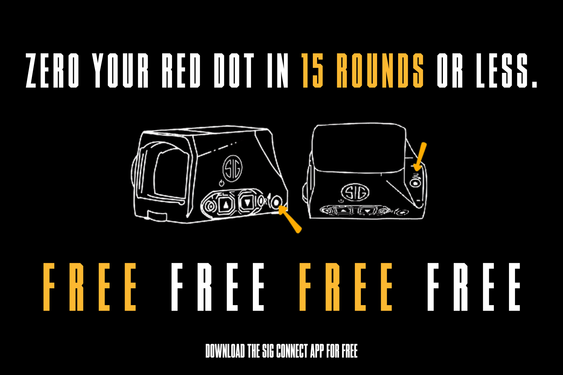 Zero Your Red Dot Zero Your Red Dot