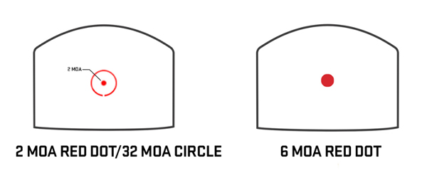 Get it Now: ROMEO-X Get it Now: ROMEO-X