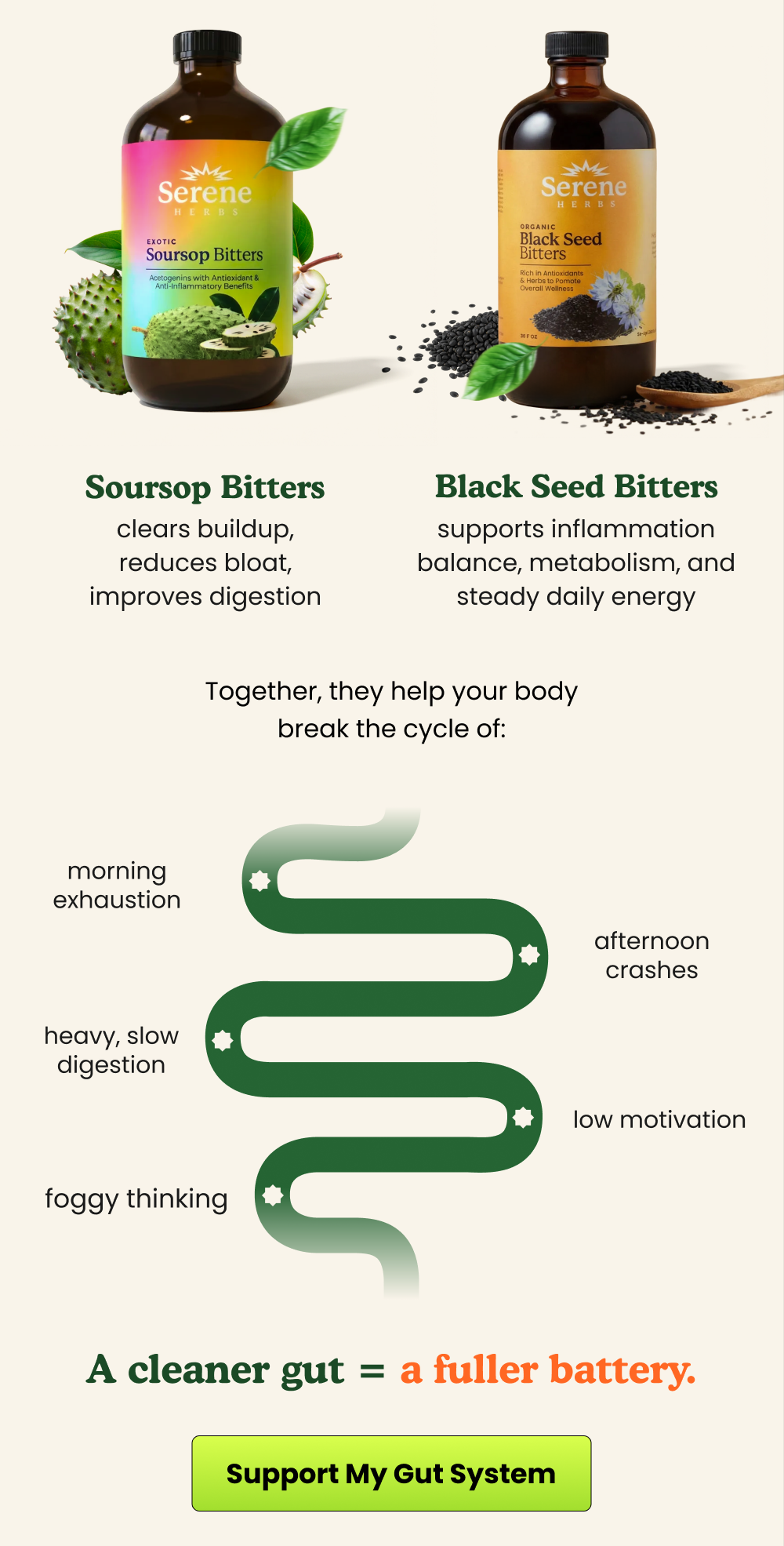 Gentle herbal formulas made for everyday support and peace of mind