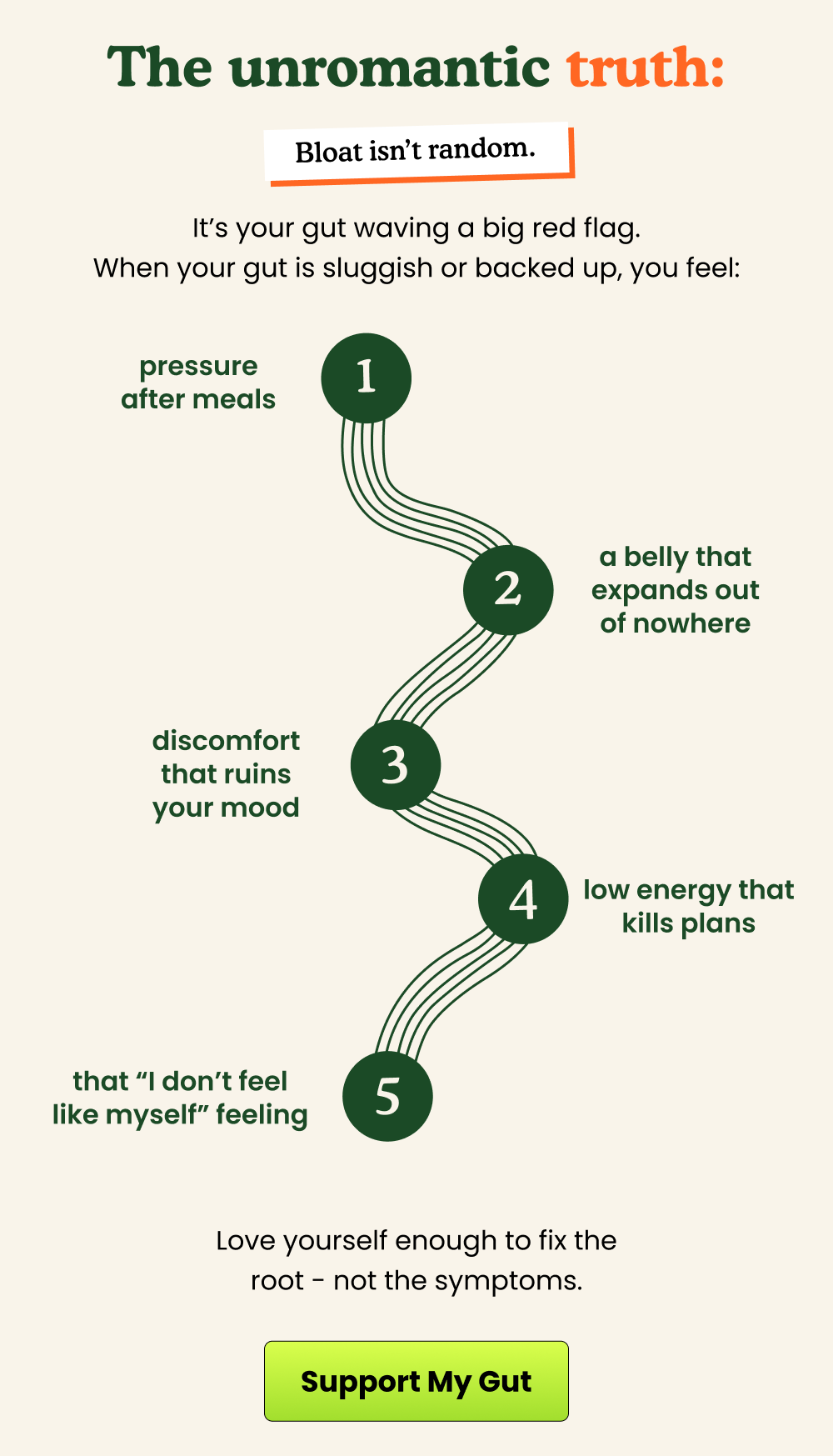 Boosts immune resilience with natural compounds