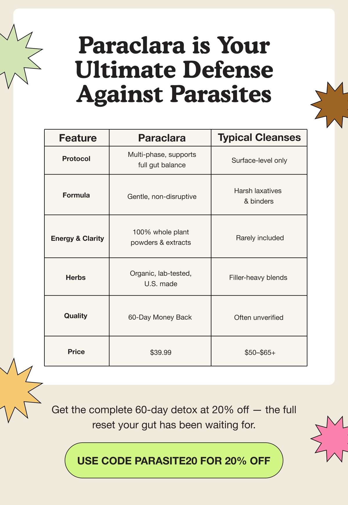PARACLARA IS YOUR ULTIMATE DEFENSE