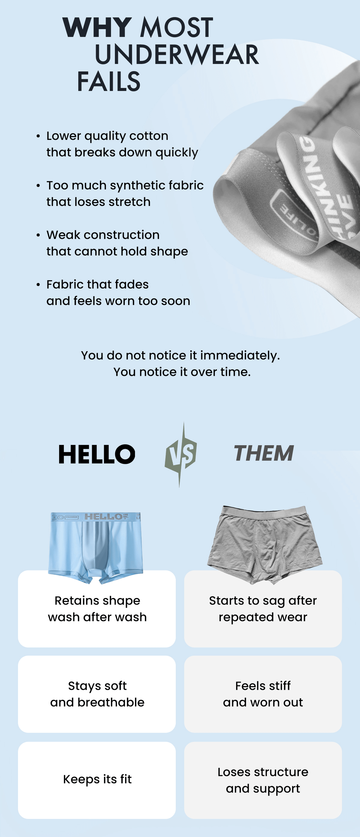 Why most underwear fails