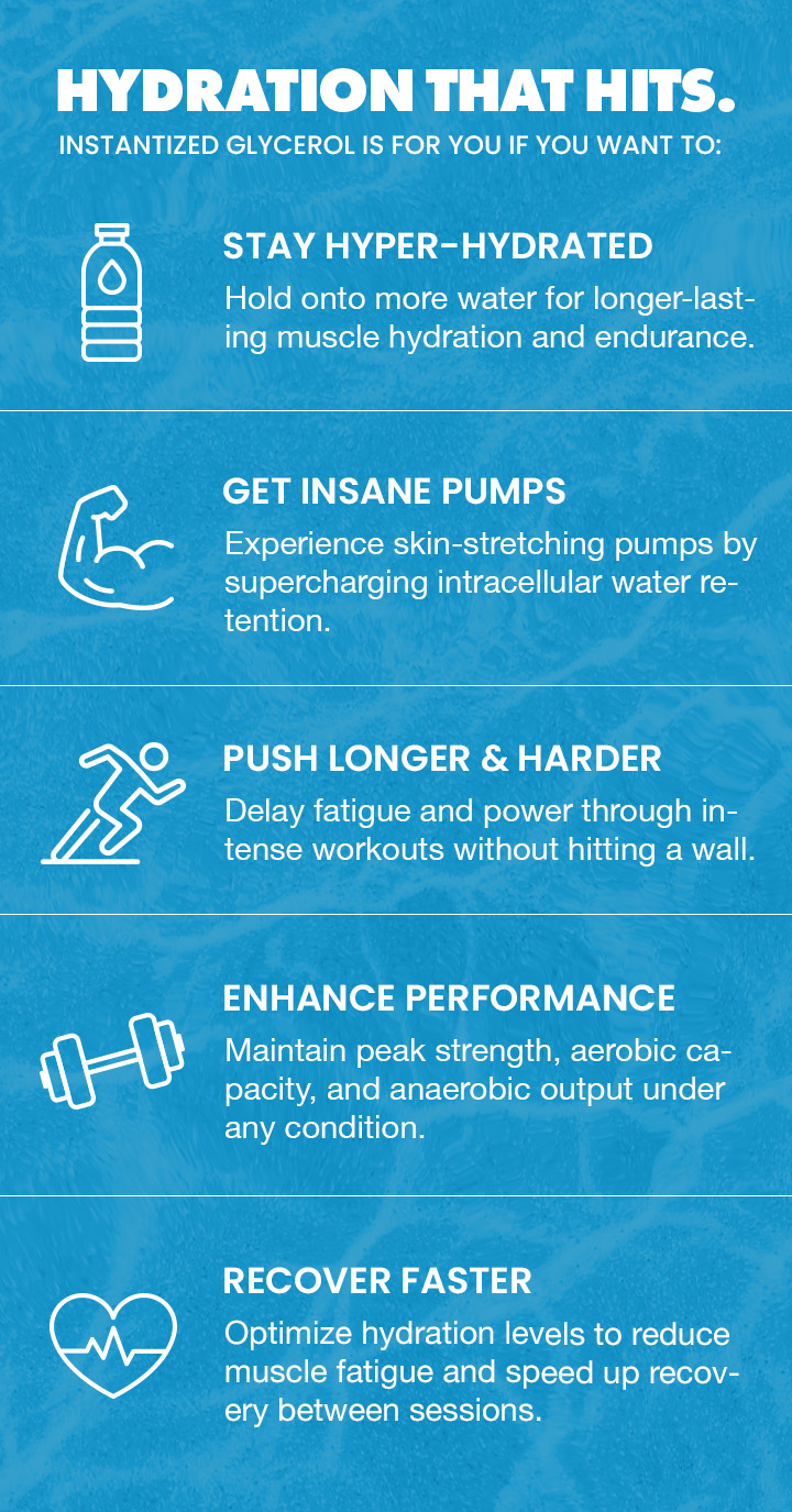 Hydration That Hits. Instantized Glycerol Is For You If You Want To