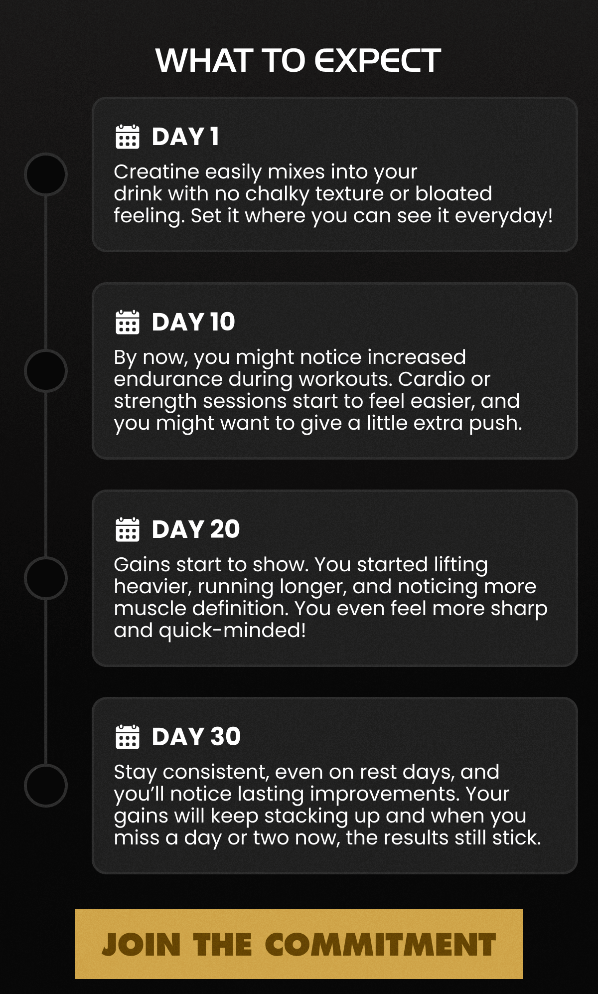 What To Expect | JOIN THE COMMITMENT