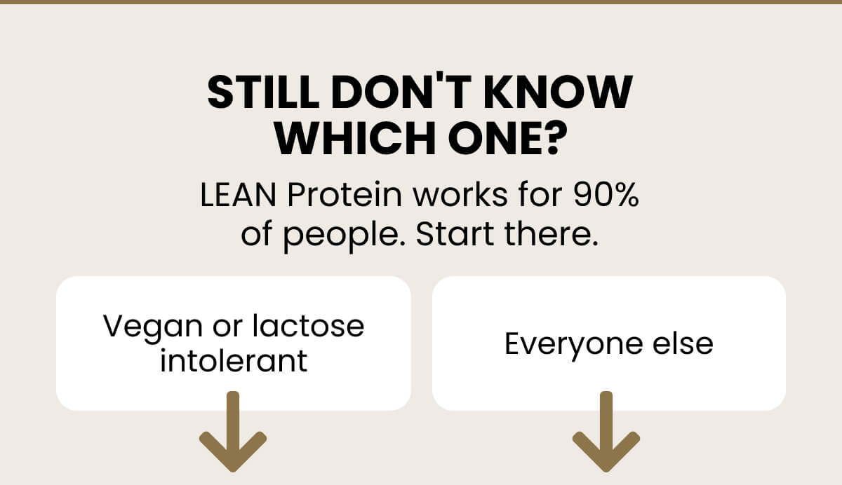 Still don't know which one?