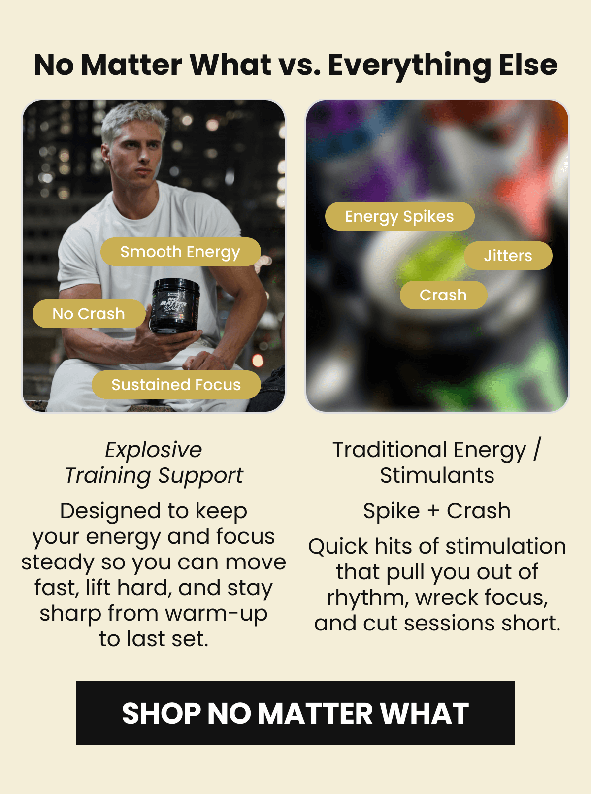 No Matter What vs. Everything Else