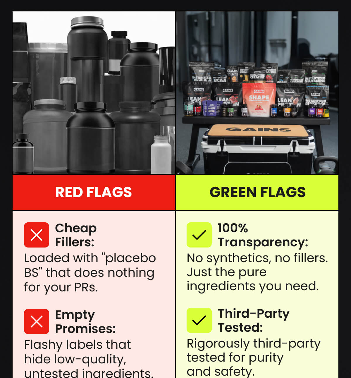RED FLAGS | GREEN FLAGS