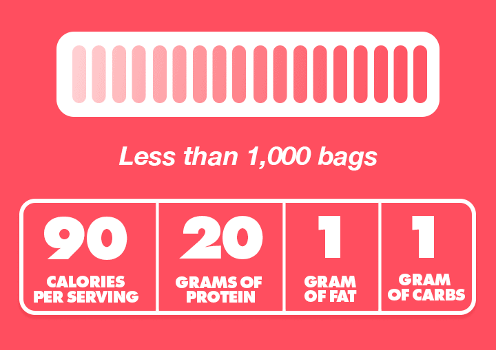Less than 1,000 bags