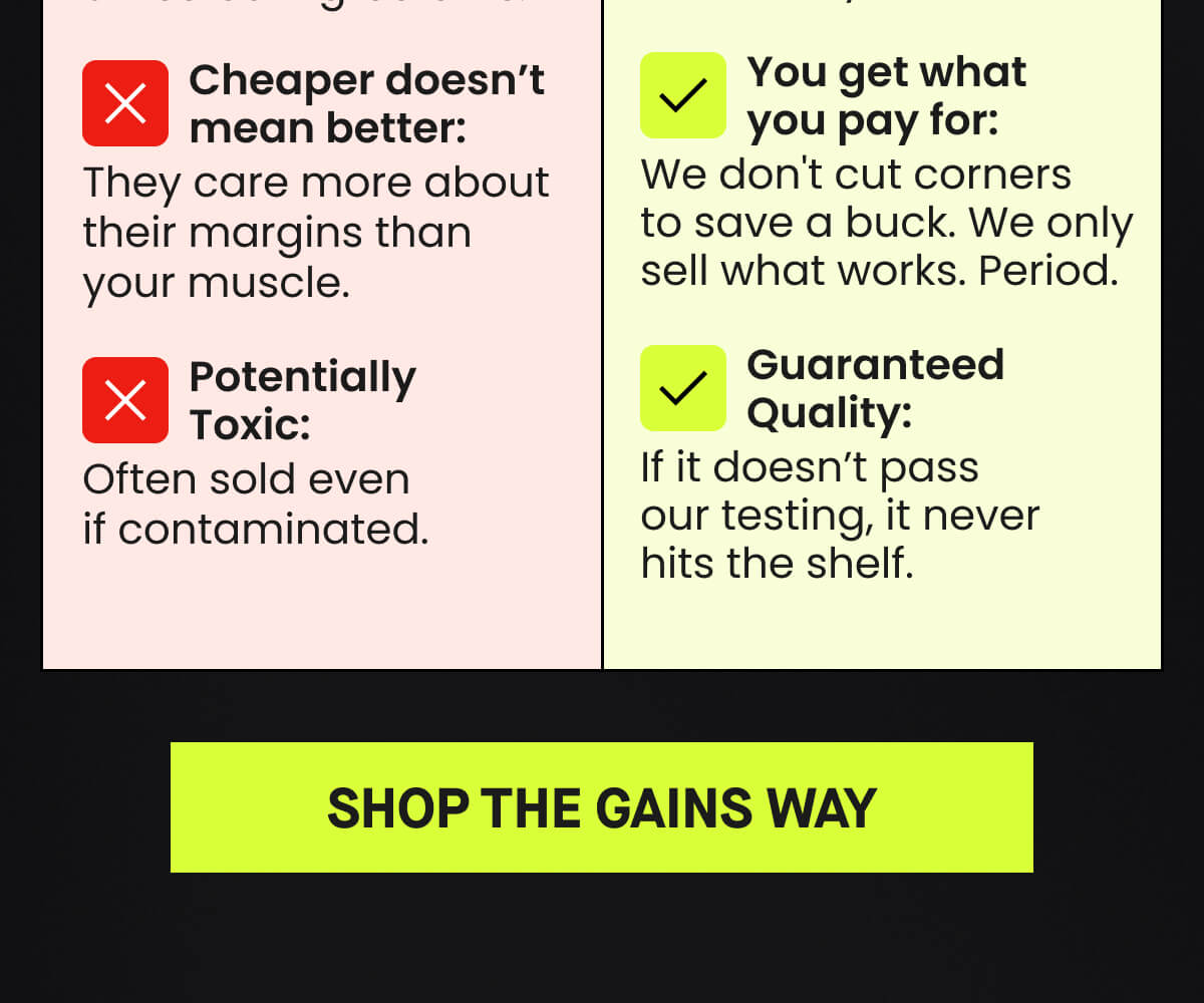 SHOP THE GAINS WAY