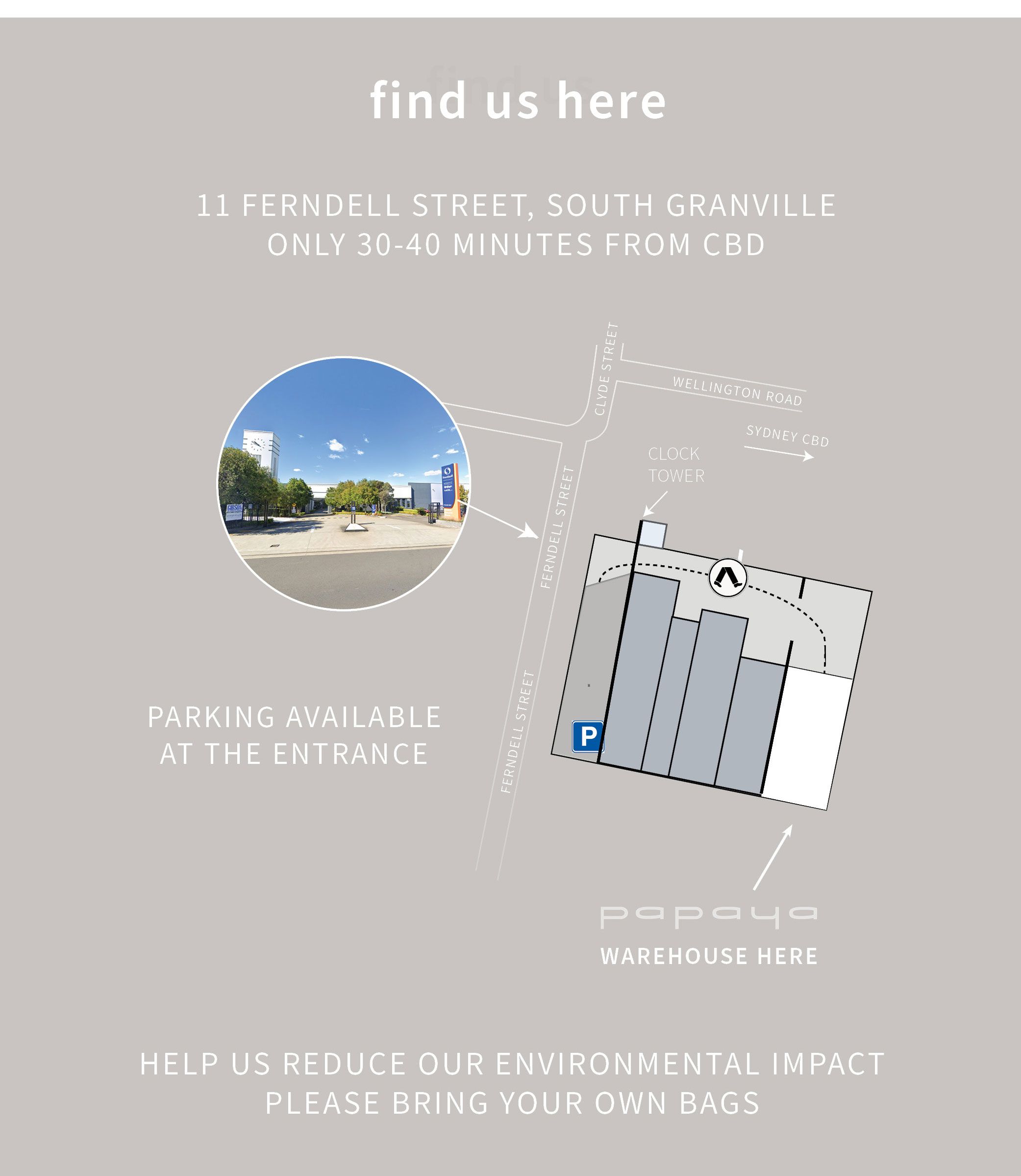 Papaya Sydney Warehouse Sale 1922 May Papaya Homewares