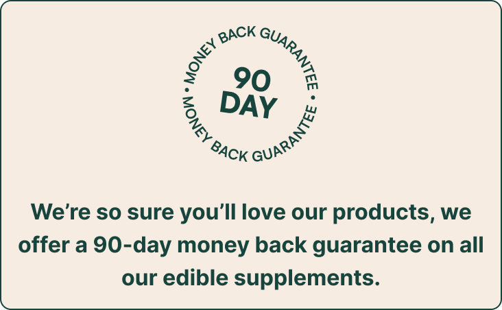 90 Day Guarantee | We’re so sure you’ll love our products, we offer a 90-day money back guarantee on all our edible supplements.