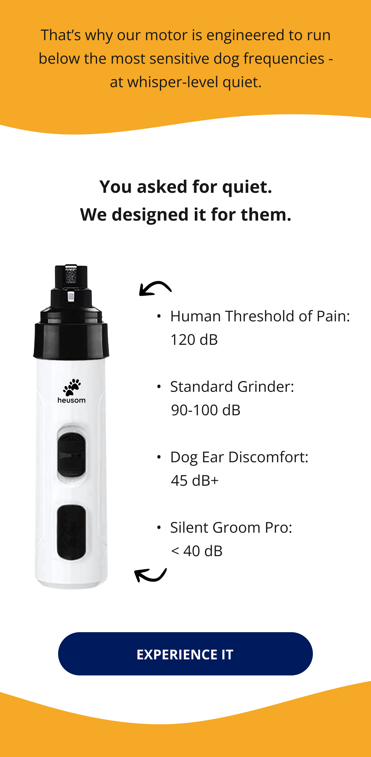 That's why our motor is engineered to run below the most sensitive dog frequencies - at whisper-level quiet. You asked for quiet. We designed it for them. Human Threshold of Pain: 120 dB  Standard Grinder: 90-100 dB  Dog Ear Discomfort: 45 dB+  Silent Groom Pro: < 40 dB