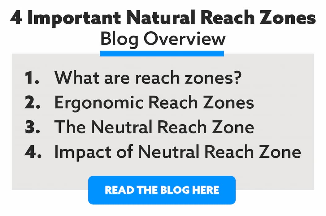 4 Important Natural Reach Zones Blog Overview: Read the Blog Here