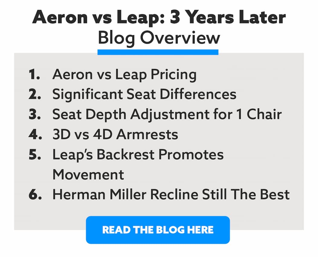 Aeron vs Leap v2: 3 Years Later. Blog Overview. Read Blog Here.