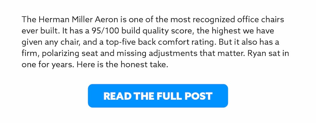 The Herman Miller Aeron is one of the most recognized office chairs ever built. It has a 95/100 build quality score, the highest we have given any chair, and a top-five back comfort rating. But it also has a firm, polarizing seat and missing adjustments that matter. Ryan sat in one for years. Here is the honest take.