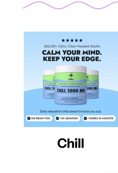 252,133+ Calm, Clear-Headed Adults calm your mind. Keep your edge. Daily relaxation that doesn't knock you out no brain fog no sedation works in…