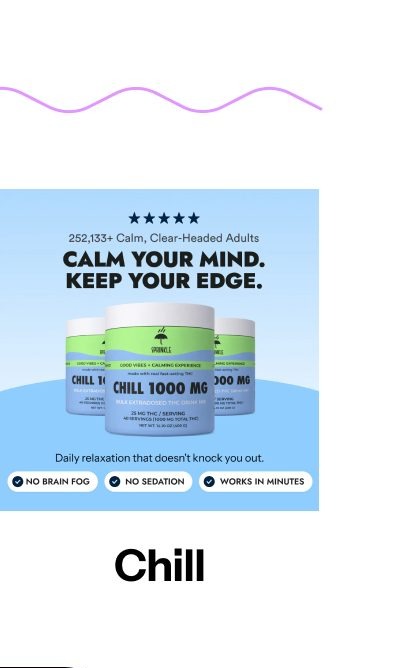 252,133+ Calm, Clear-Headed Adults Calm your mind. Keep your edge. Daily relaxation that doesn't knock you out. Chill 1000 MG