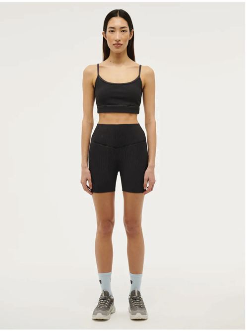 Actualise short