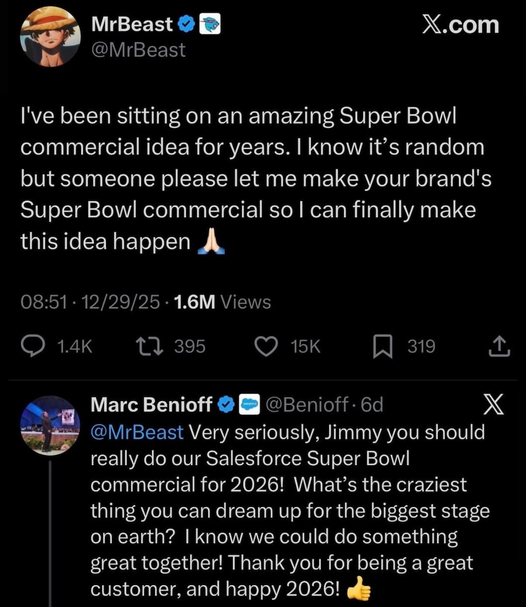 Leverage and Introductions