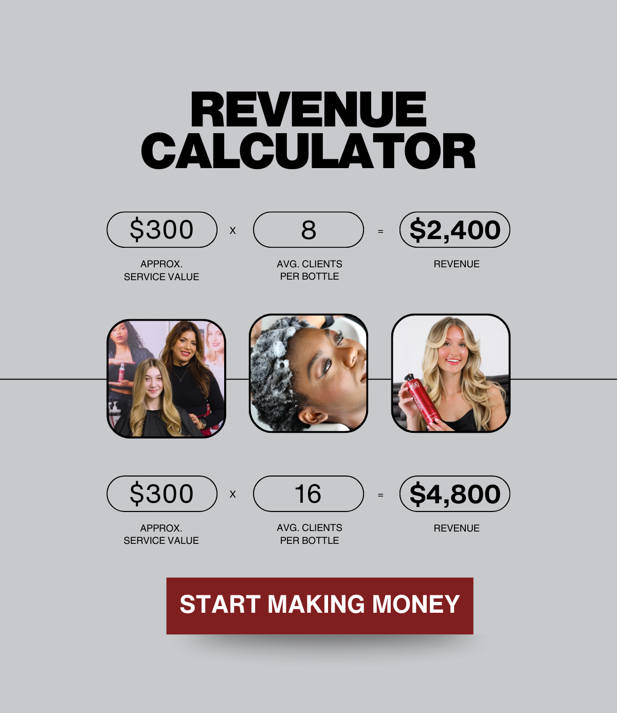 Revenue Calculator