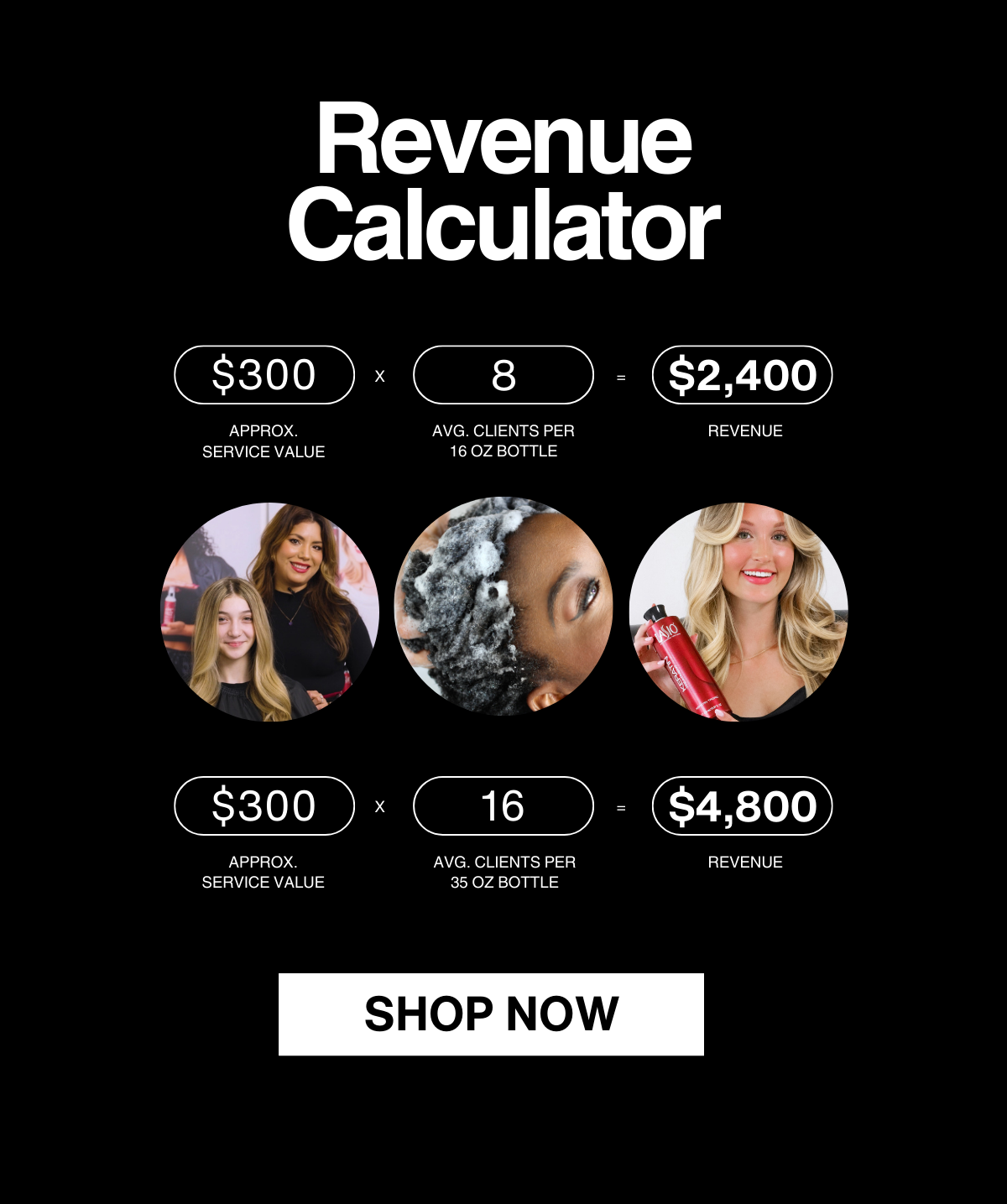 Revenue Calculator