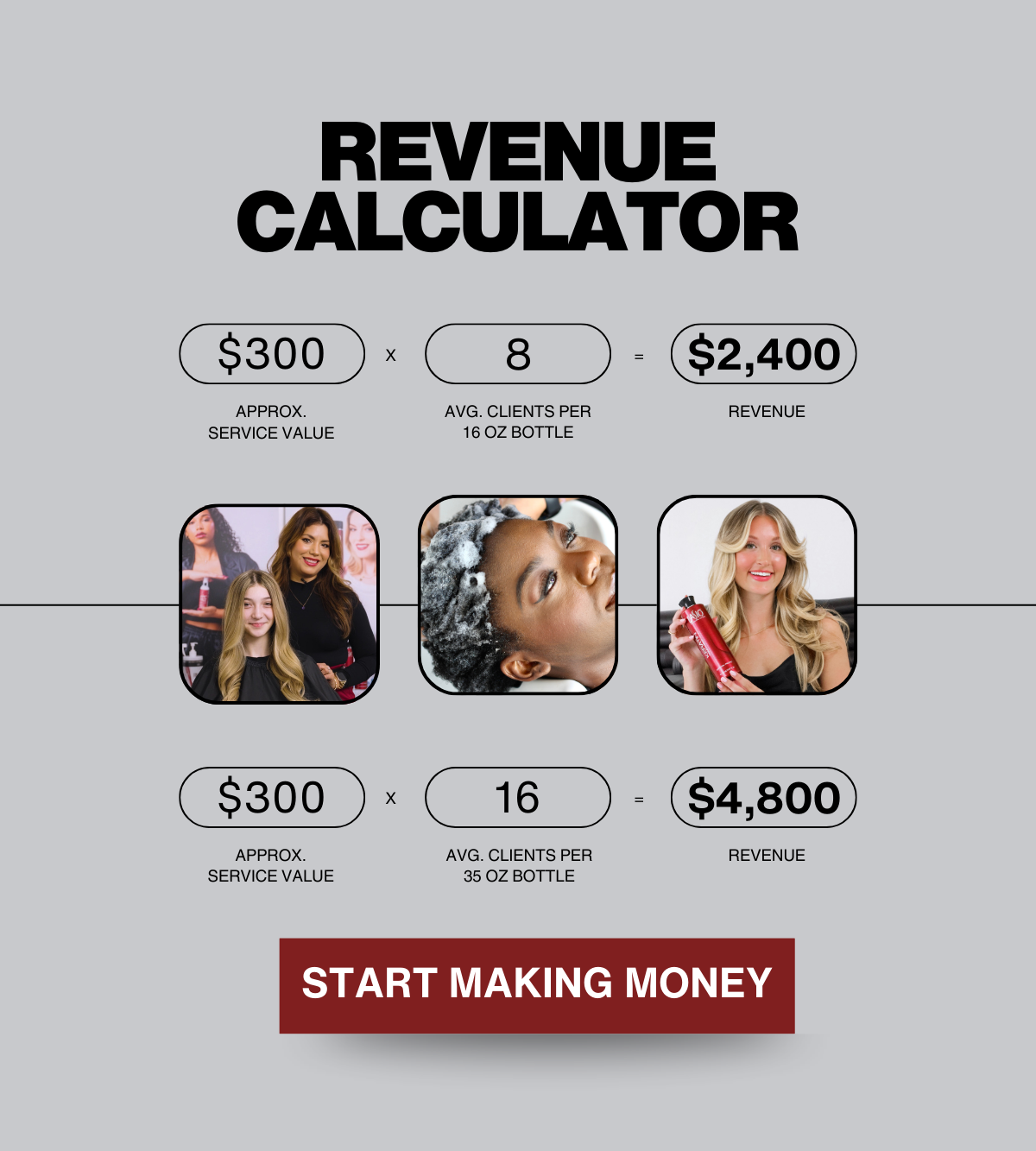 Revenue Calculator