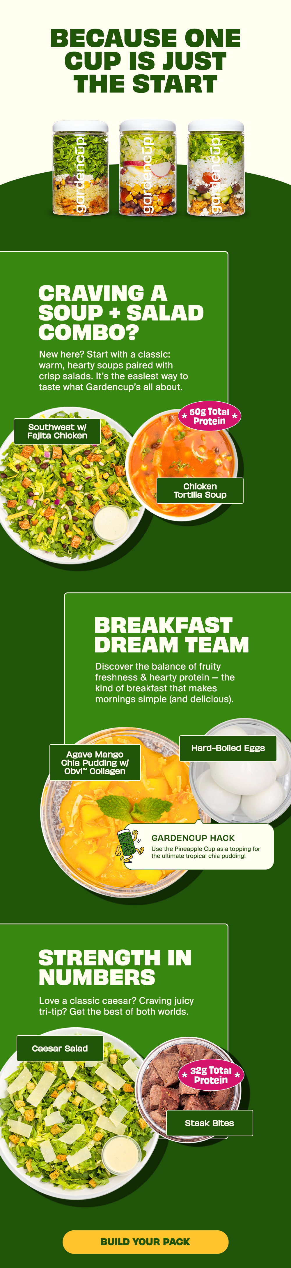 Because One Cup Is Just The Start