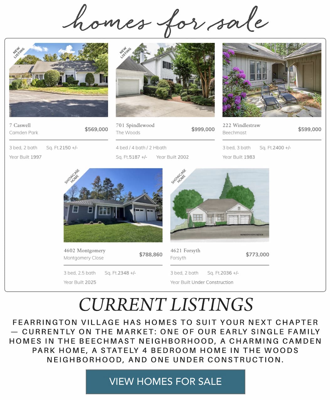 A real estate listing displays five homes for sale with exterior photos, prices, addresses, square footage, number of beds and baths, and year built. A blue button below reads, "View Homes for Sale. Fearrington Village