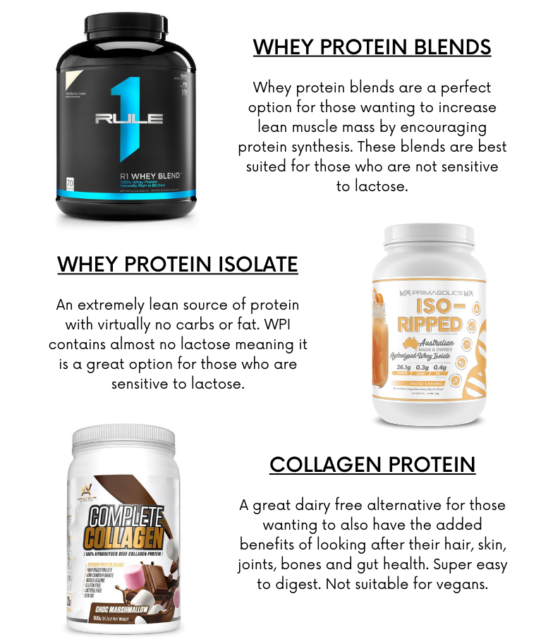 Which protein should you be taking 🤔 Nutrition Capital AU
