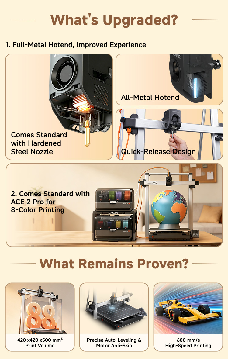 What's Upgraded?