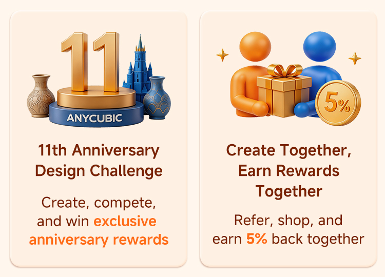 Anniversary Highlights