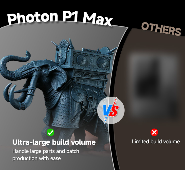 Ultra-large build volume Handle large parts and batch production with ease