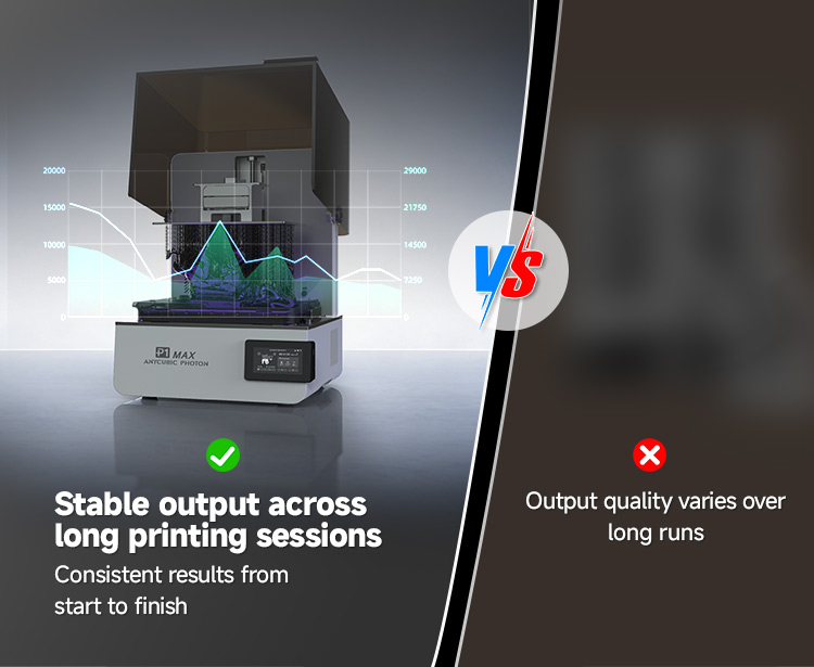 Stable output across long printing sessions Consistent results from start to finish