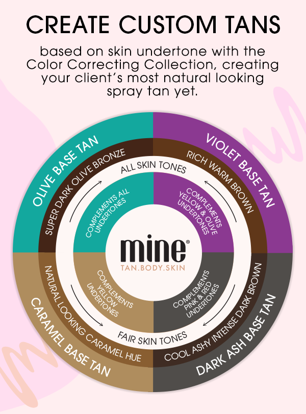 Take control with custom spray tanning 🤩 Body Skin