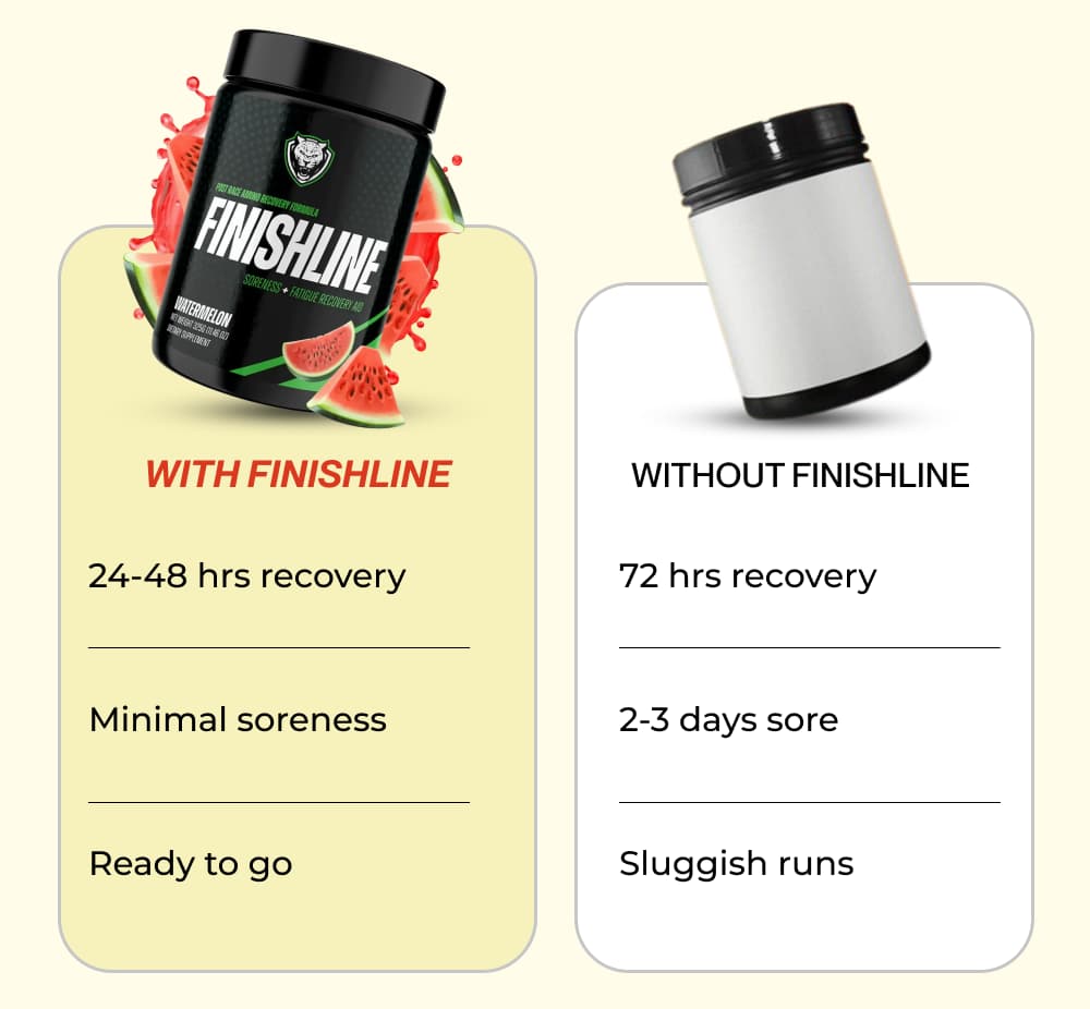 Why You're Still Sore