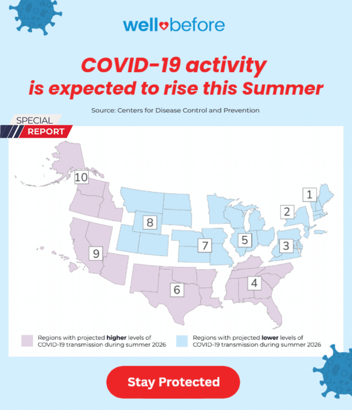 News: COVID-19 activity  is expected to rise this Summer. Stay Protected  >>>