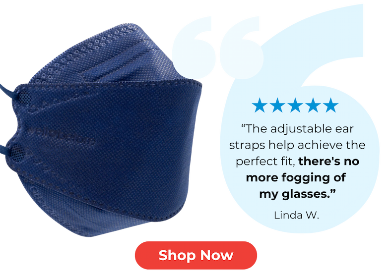 Size Regular Color Denim KN95 3D Face Mask | Comfort 3D Fit, Adjustable Ear Loops  >>