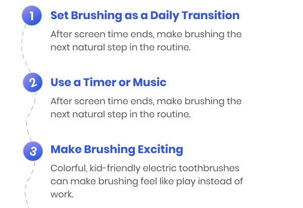 Step 1: Set Brushing as a Daily Transition Step 2: Use a Timer or Music   A fun 2-minute song or timer keeps kids engaged while ensuring proper brushing time. Step 3: Make Brushing Exciting >>>
