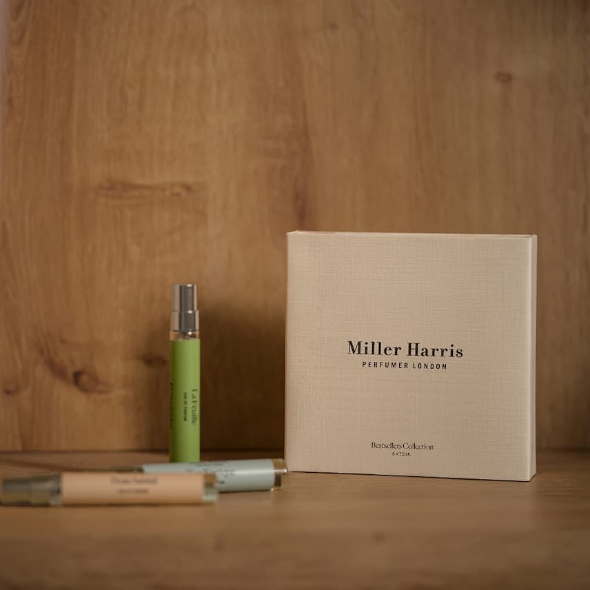 Fragrance Gift Sets