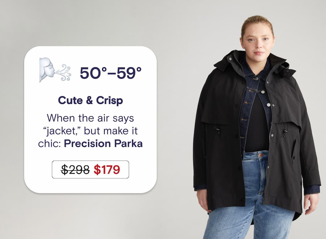 Precision Parka