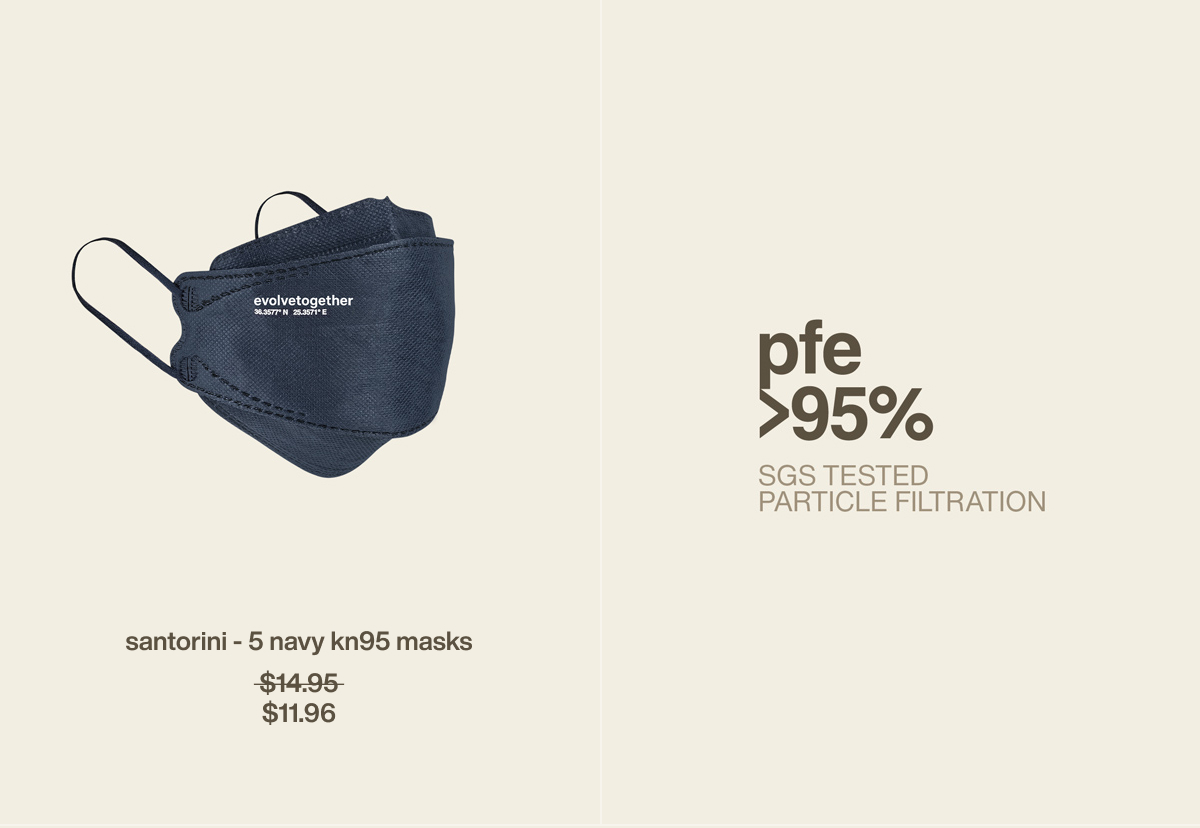 santorini - 5 navy KN95 masks | $11.96 | pfe > 95% | SGS Test Particle Filtration