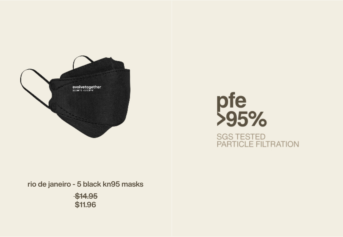 rio de janeiro - 5 black kn95 masks | $11.96 | pfe > 95% | SGS Tested Particle Filtration